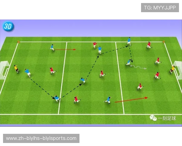 足球训练中的长传与精准射门技巧